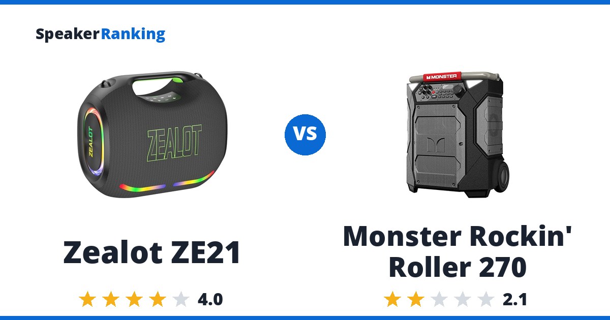 Zealot ZE21 vs Monster Rockin’ Roller 270