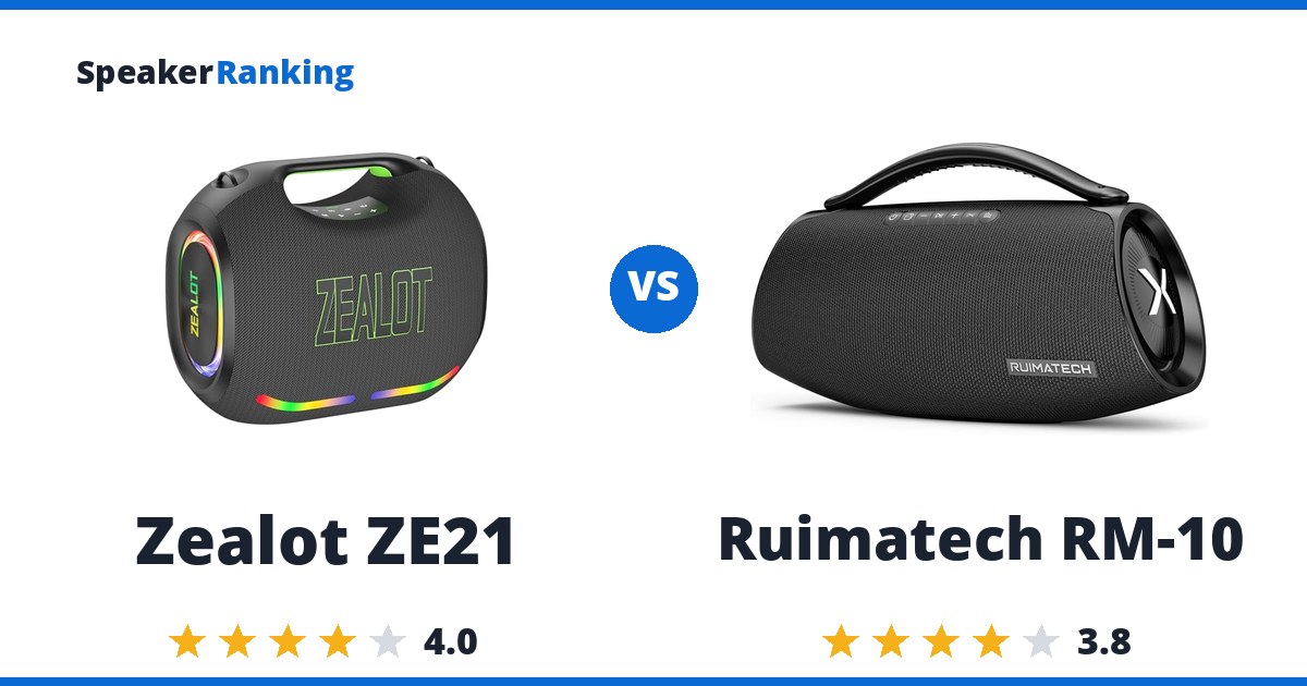 Zealot ZE21 vs Ruimatech RM-10