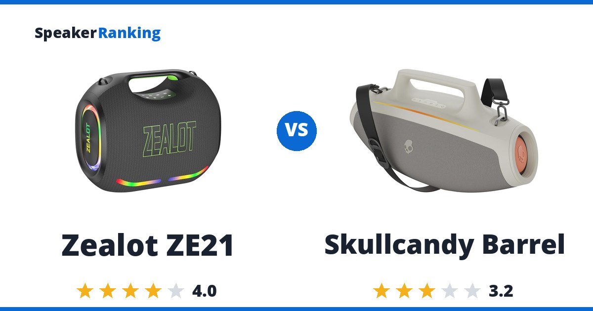 Zealot ZE21 vs Skullcandy Barrel