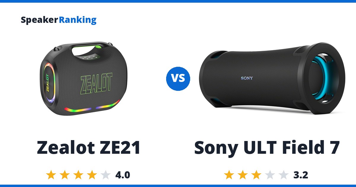 Zealot ZE21 vs Sony ULT Field 7