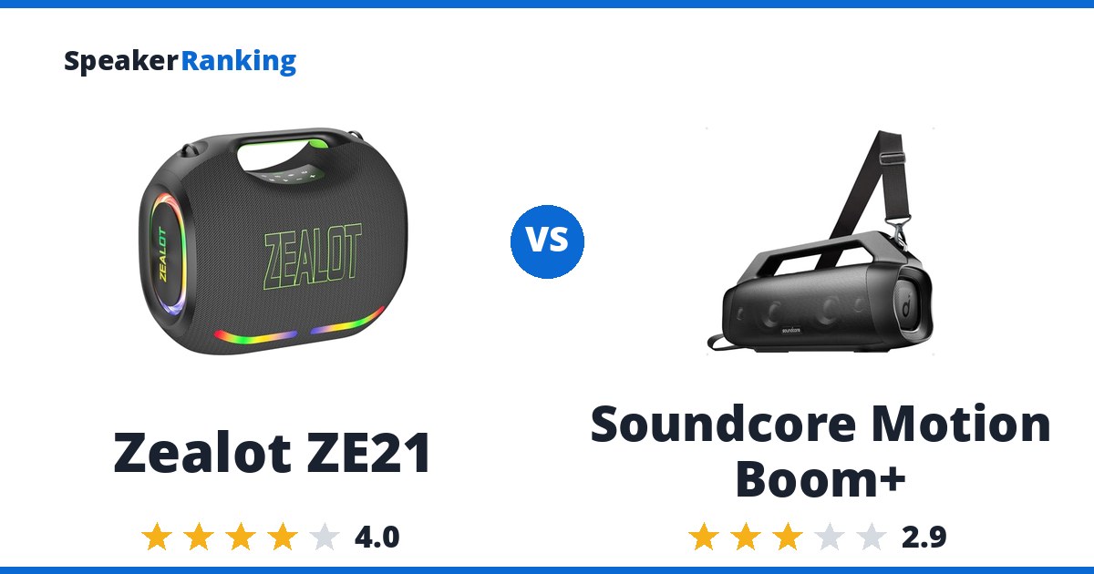 Zealot ZE21 vs Soundcore Motion Boom+