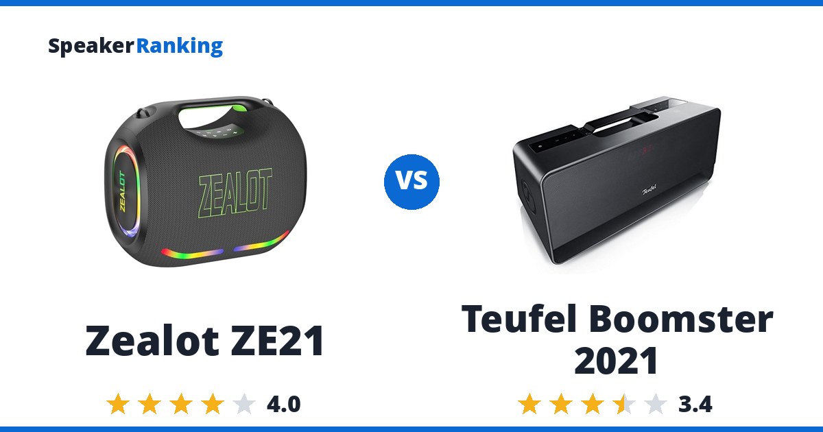 Zealot ZE21 vs Teufel Boomster 2021