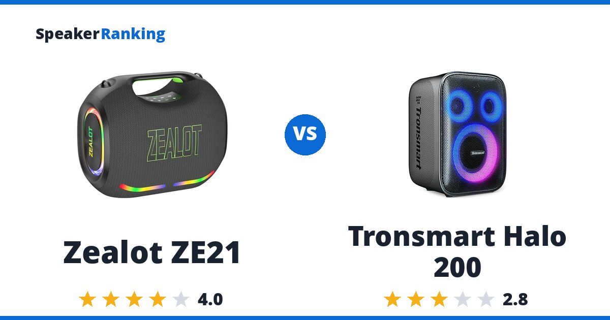 Zealot ZE21 vs Tronsmart Halo 200