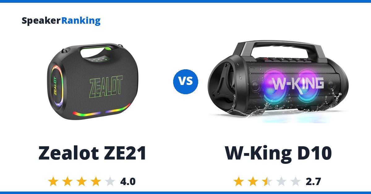 Zealot ZE21 vs W-King D10