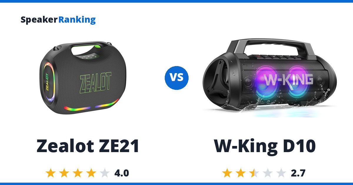 Zealot ZE21 vs W-King D10