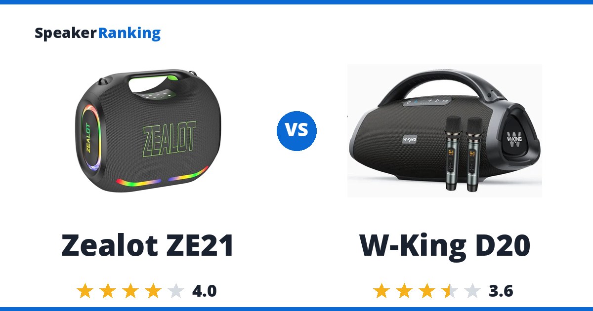 Zealot ZE21 vs W-King D20