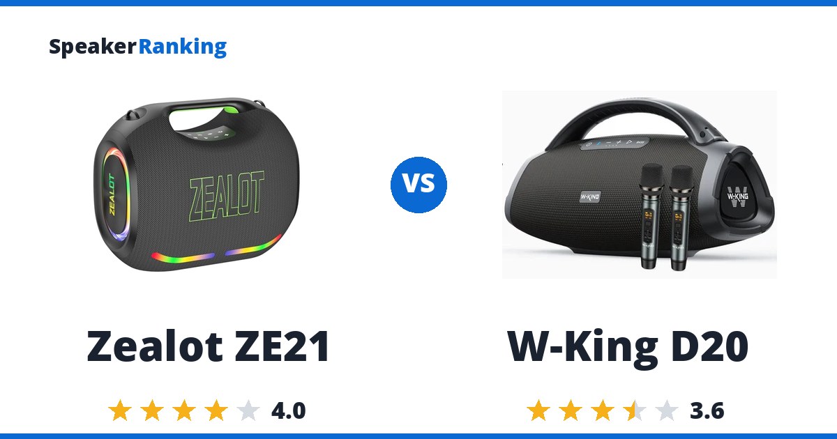 Zealot ZE21 vs W-King D20