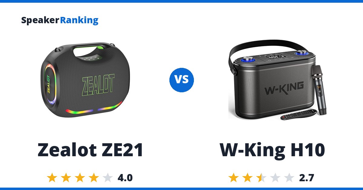 Zealot ZE21 vs W-King H10