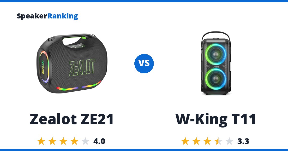 Zealot ZE21 vs W-King T11