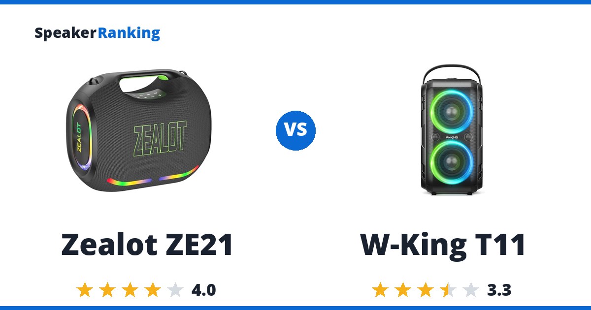 Zealot ZE21 vs W-King T11
