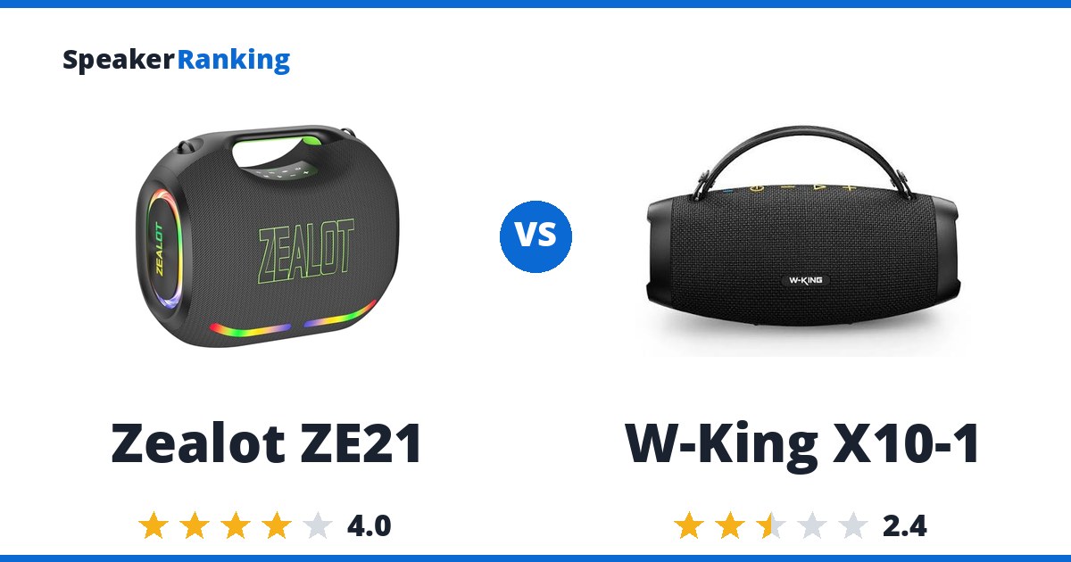 Zealot ZE21 vs W-King X10-1