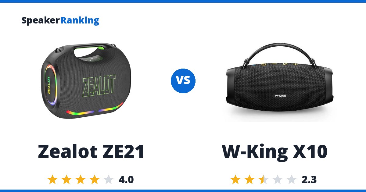 Zealot ZE21 vs W-King X10