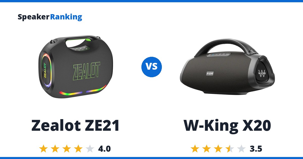 Zealot ZE21 vs W-King X20