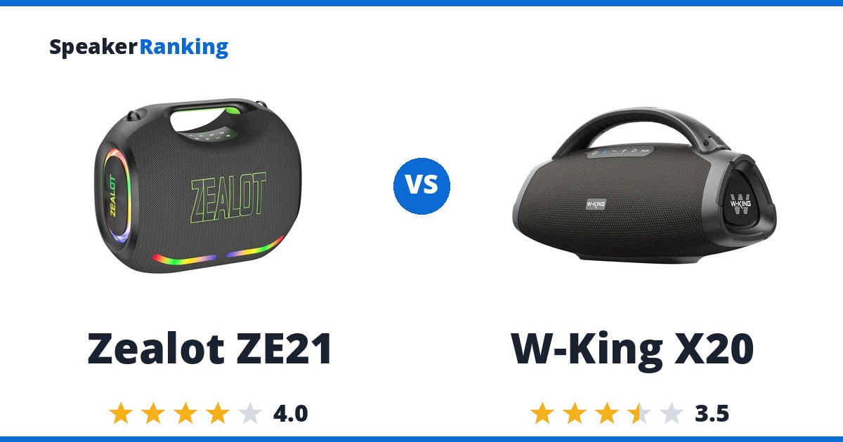 Zealot ZE21 vs W-King X20