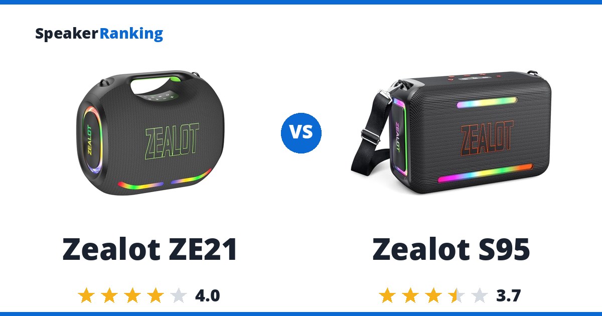 Zealot ZE21 vs Zealot S95