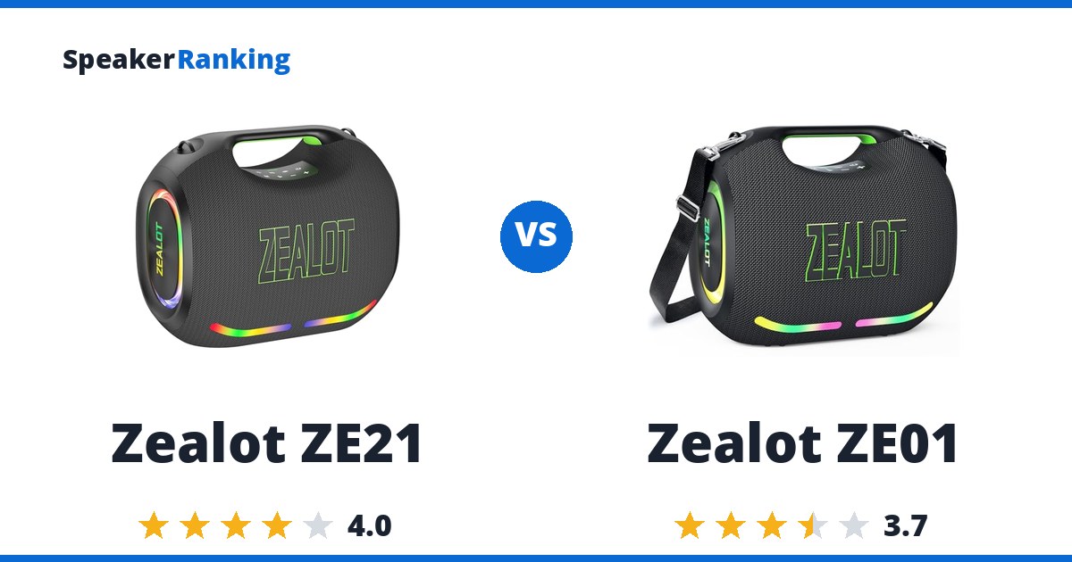 Zealot ZE21 vs Zealot ZE01