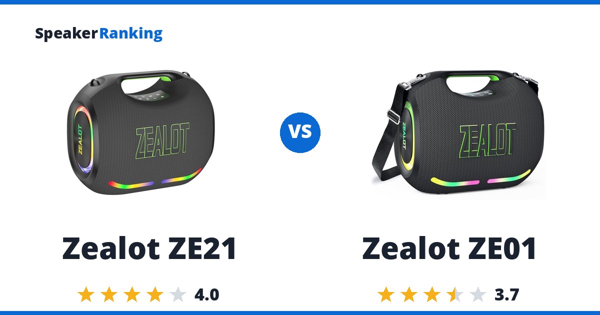Zealot ZE21 vs Zealot ZE01