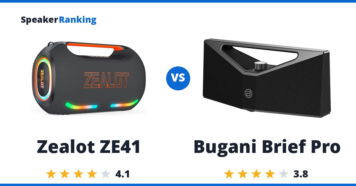 Zealot ZE41 vs Bugani Brief Pro