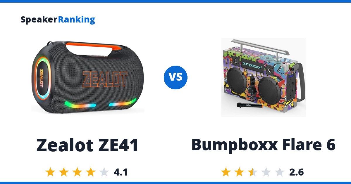 Zealot ZE41 vs Bumpboxx Flare 6