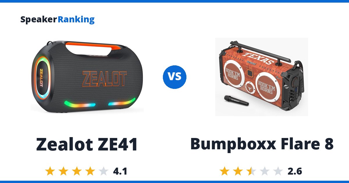 Zealot ZE41 vs Bumpboxx Flare 8