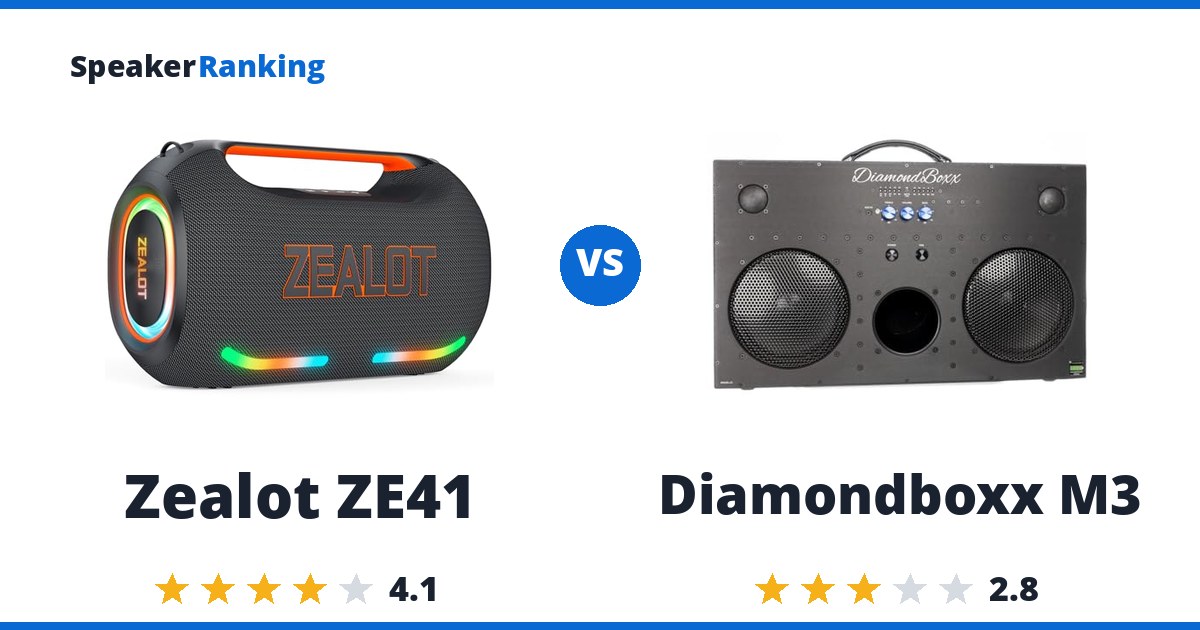 Zealot ZE41 vs Diamondboxx M3