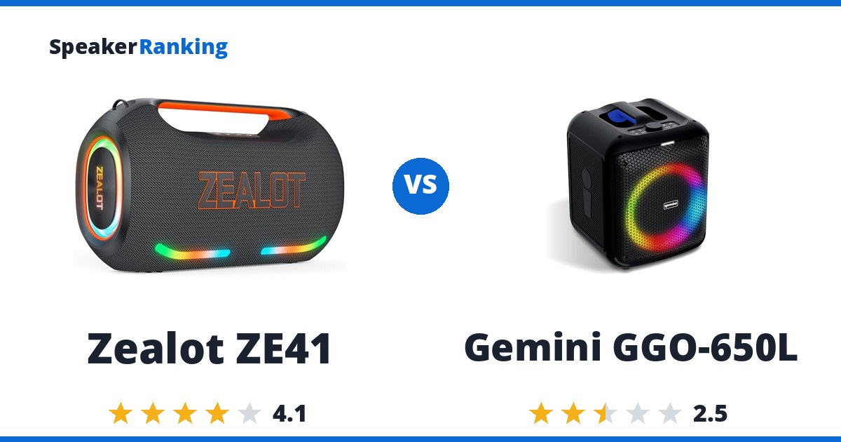 Zealot ZE41 vs Gemini GGO-650L