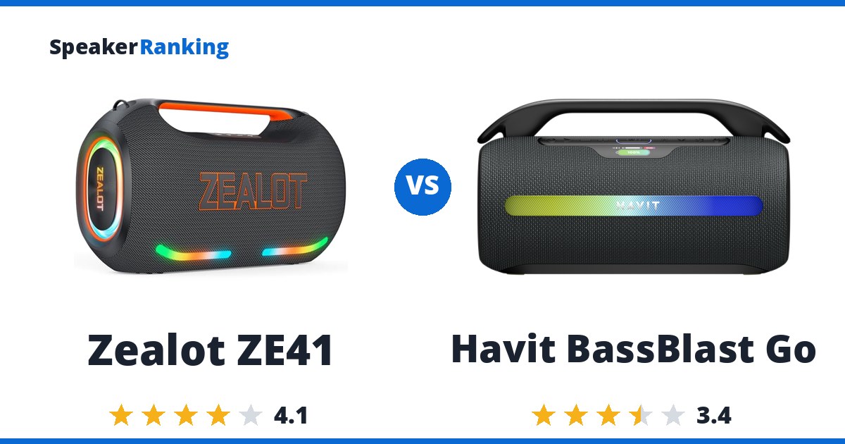 Zealot ZE41 vs Havit BassBlast Go