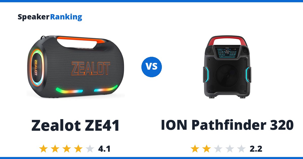 Zealot ZE41 vs ION Pathfinder 320