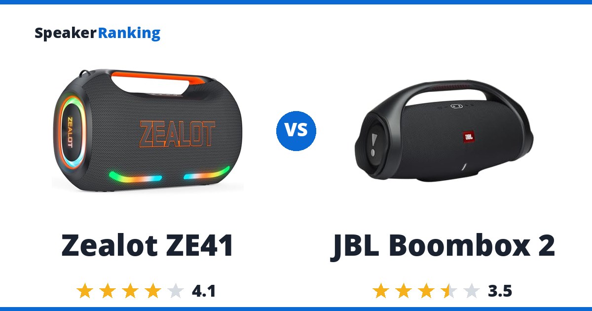 Zealot ZE41 vs JBL Boombox 2