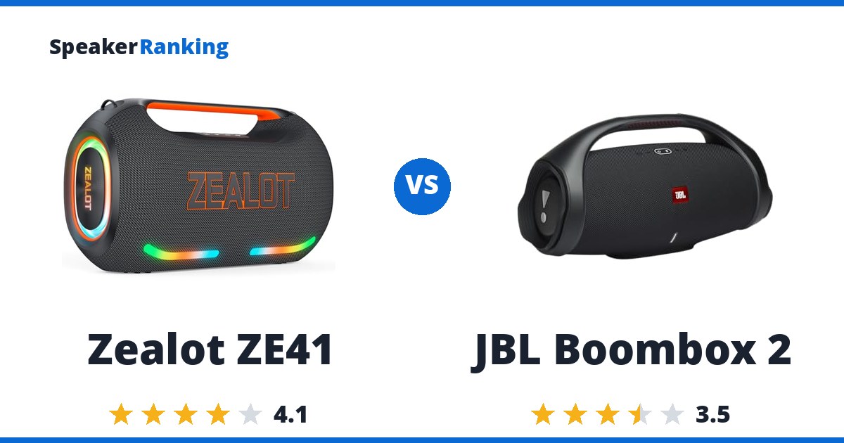Zealot ZE41 vs JBL Boombox 2