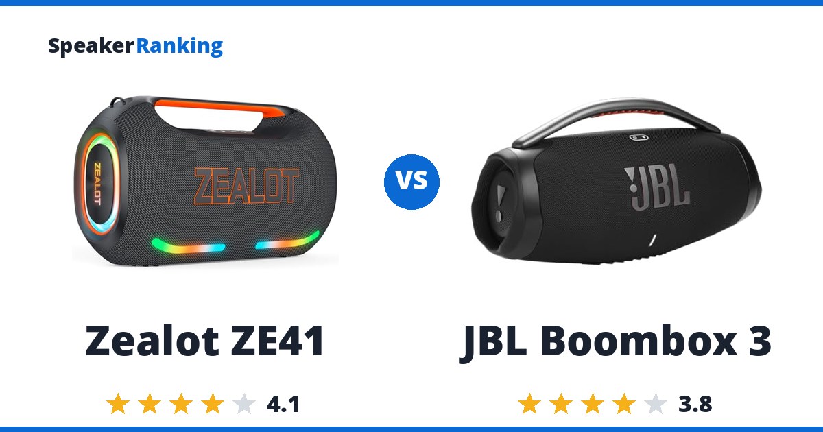 Zealot ZE41 vs JBL Boombox 3
