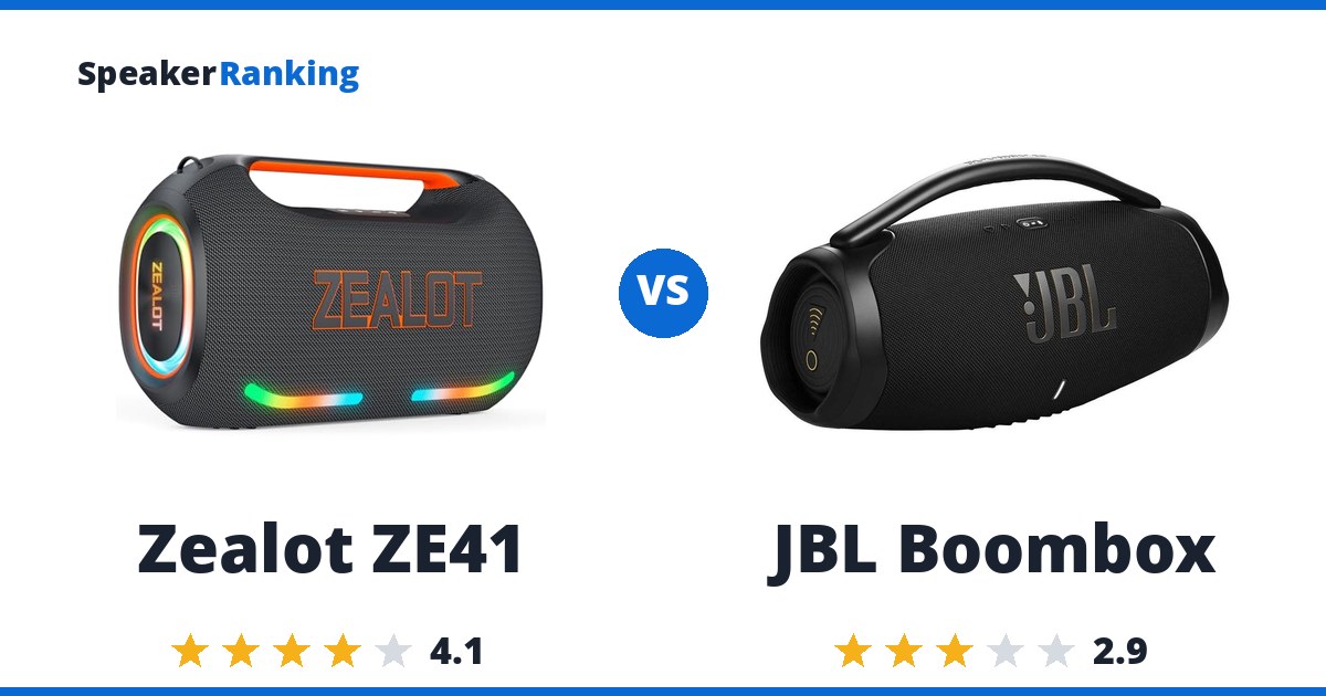 Zealot ZE41 vs JBL Boombox