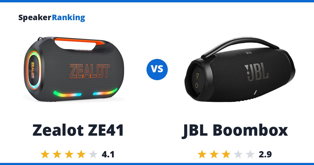 Zealot ZE41 vs JBL Boombox