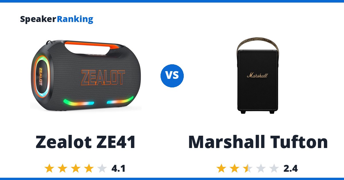 Zealot ZE41 vs Marshall Tufton