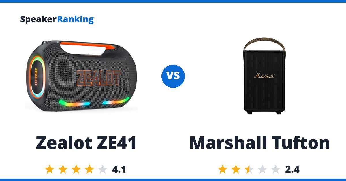 Zealot ZE41 vs Marshall Tufton