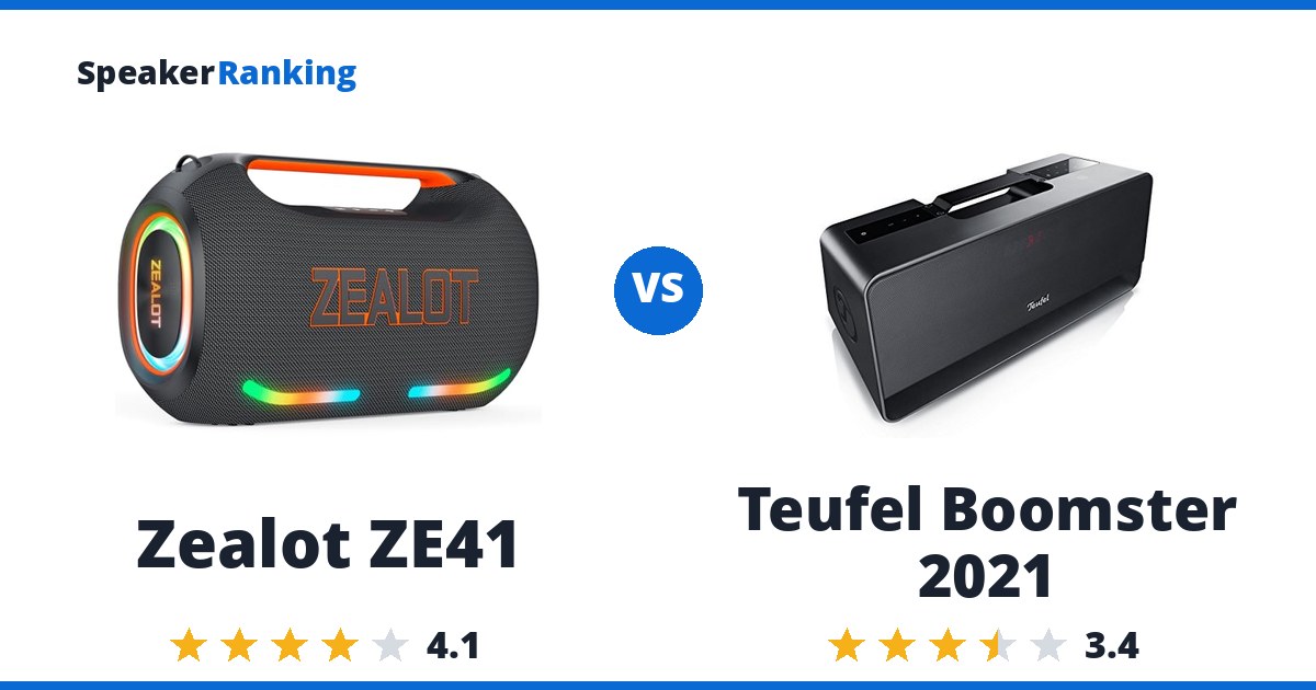 Zealot ZE41 vs Teufel Boomster 2021
