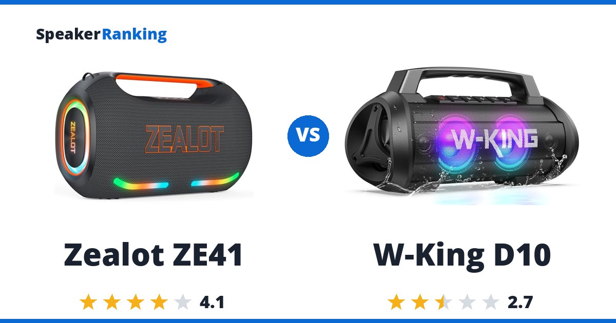 Zealot ZE41 vs W-King D10