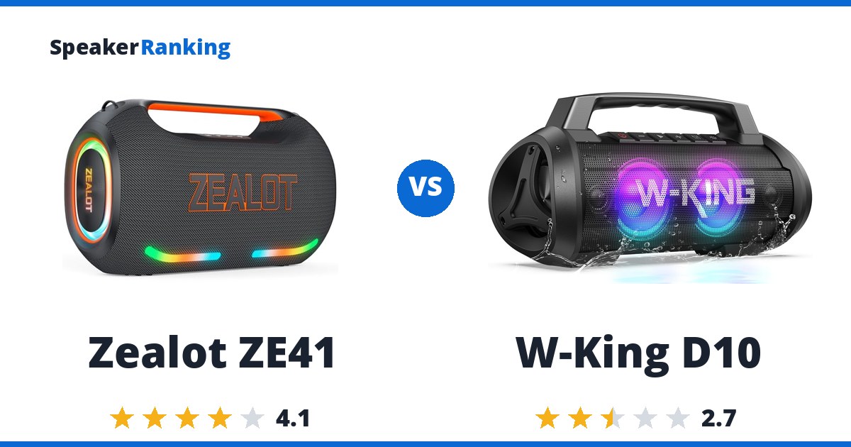 Zealot ZE41 vs W-King D10
