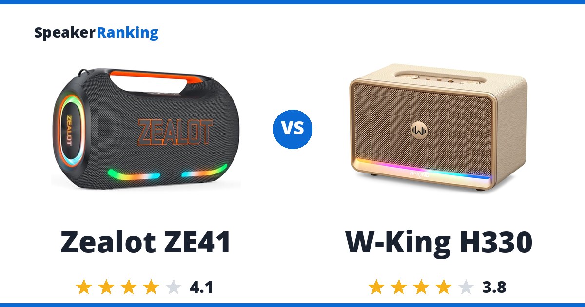 Zealot ZE41 vs W-King H330