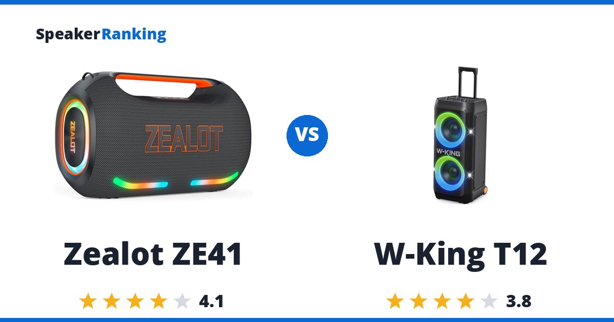 Zealot ZE41 vs W-King T12