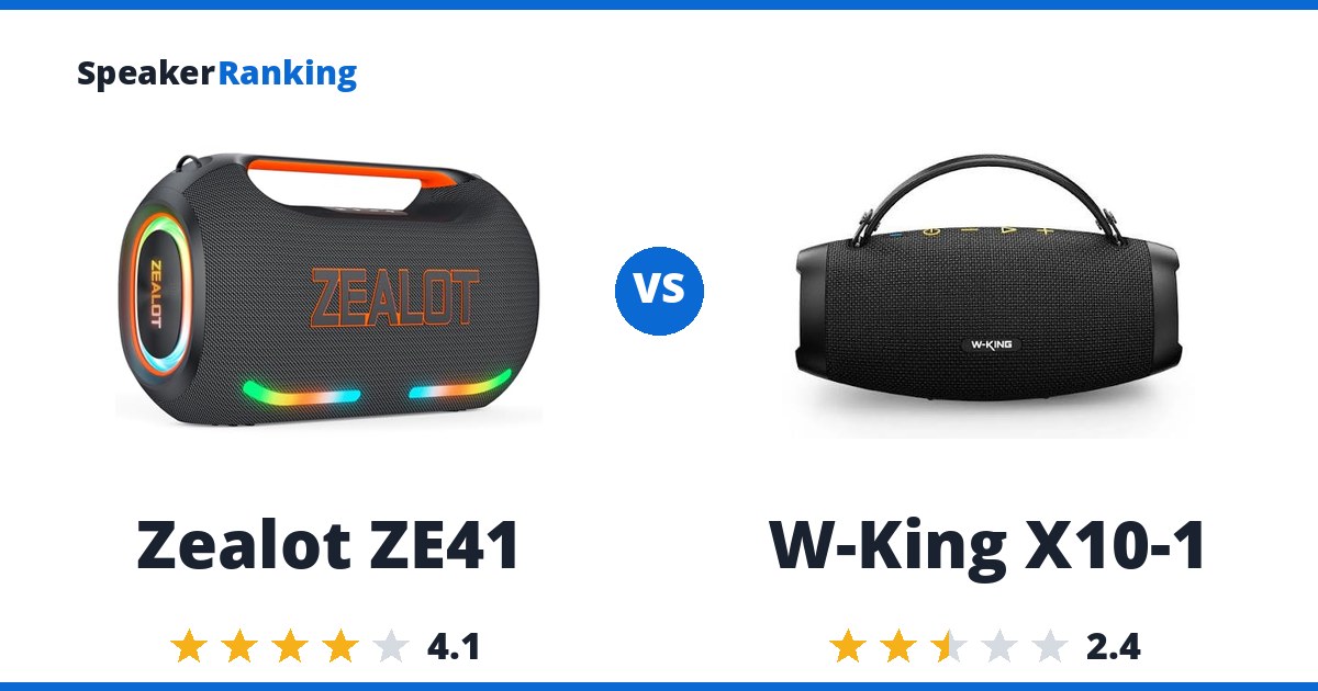 Zealot ZE41 vs W-King X10-1