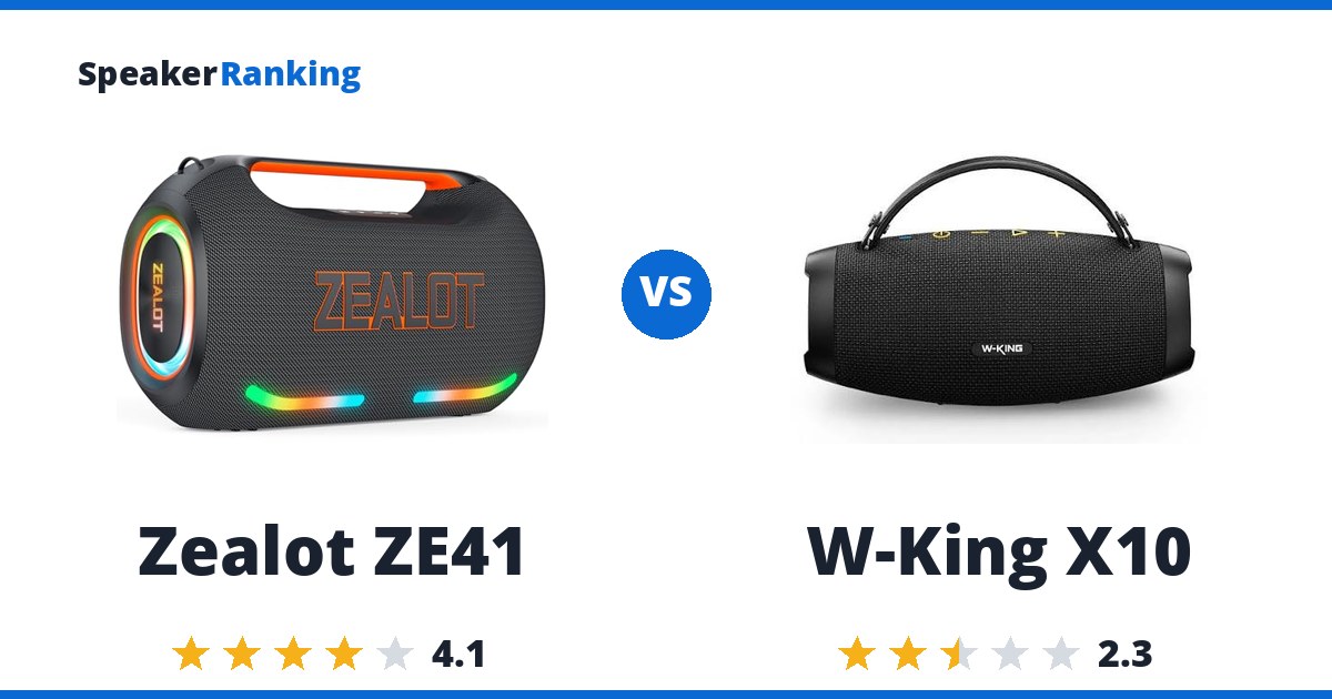 Zealot ZE41 vs W-King X10