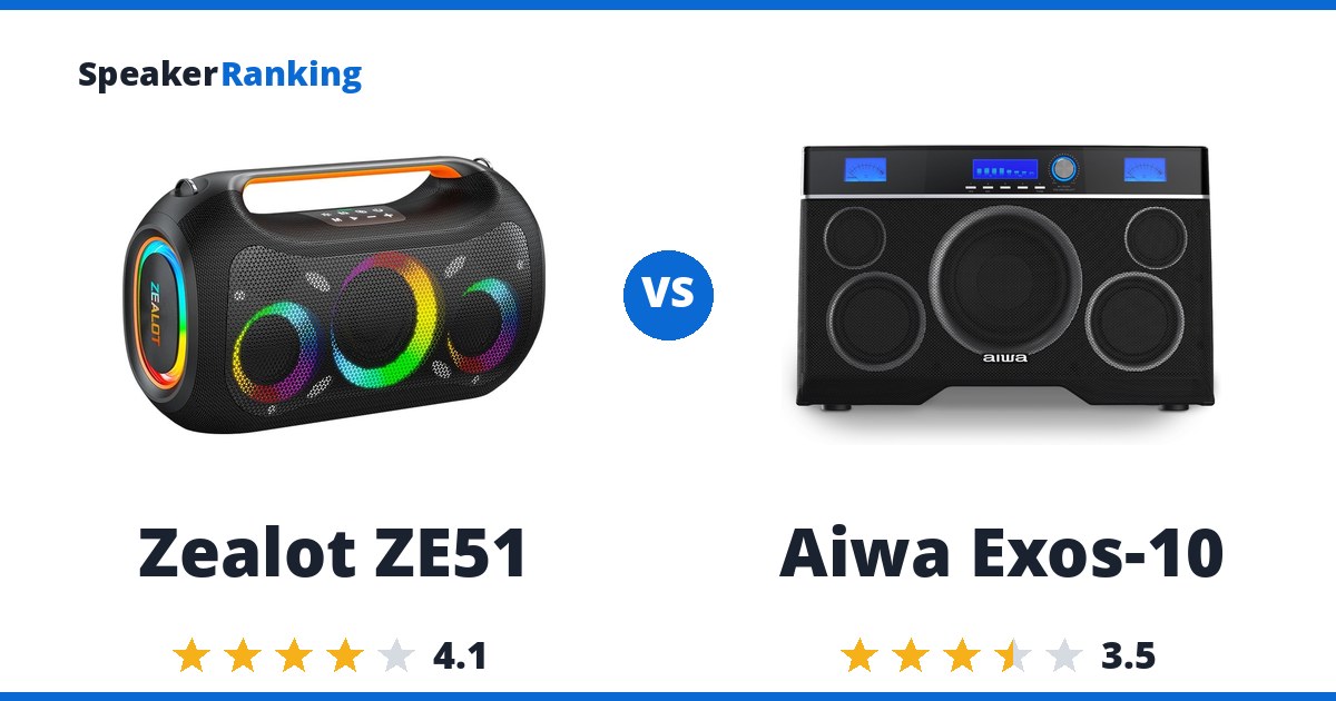Zealot ZE51 vs Aiwa Exos-10