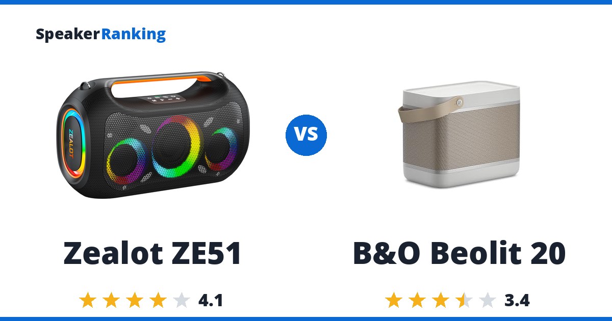 Zealot ZE51 vs B&O Beolit 20