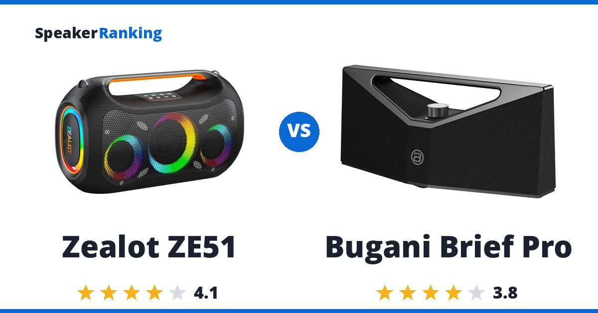 Zealot ZE51 vs Bugani Brief Pro