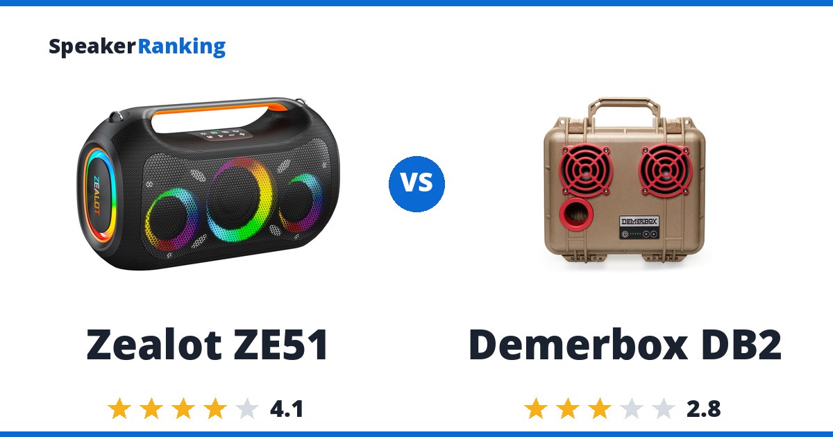 Zealot ZE51 vs Demerbox DB2