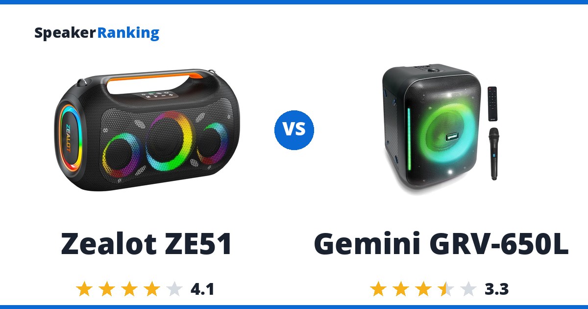 Zealot ZE51 vs Gemini GRV-650L