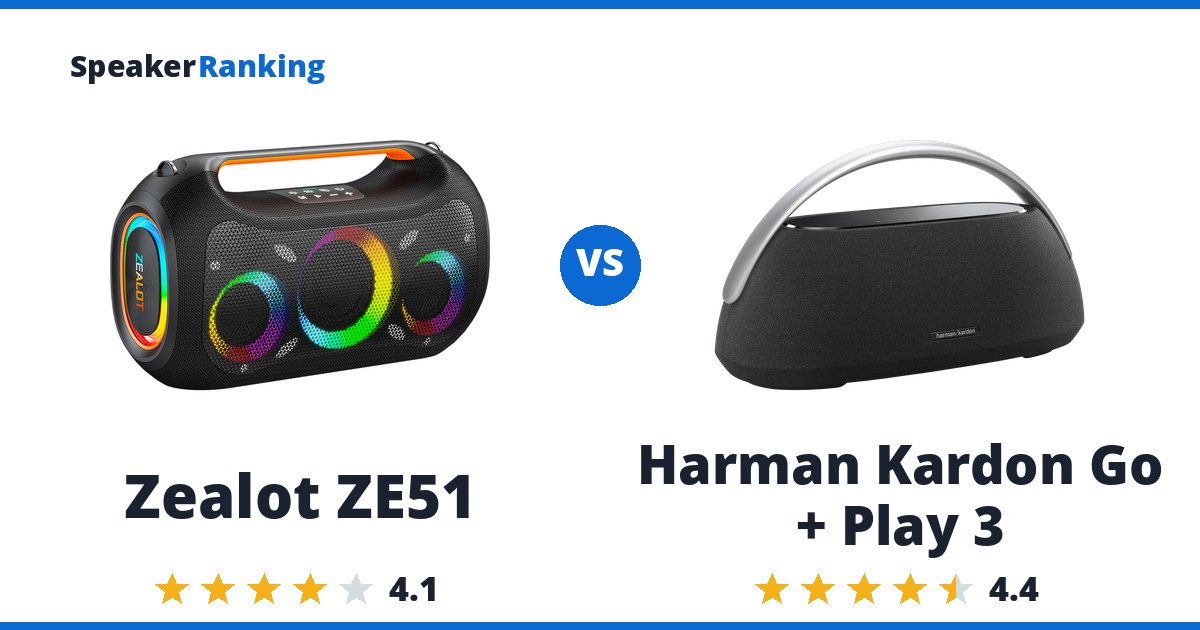 Zealot ZE51 vs Harman Kardon Go + Play 3