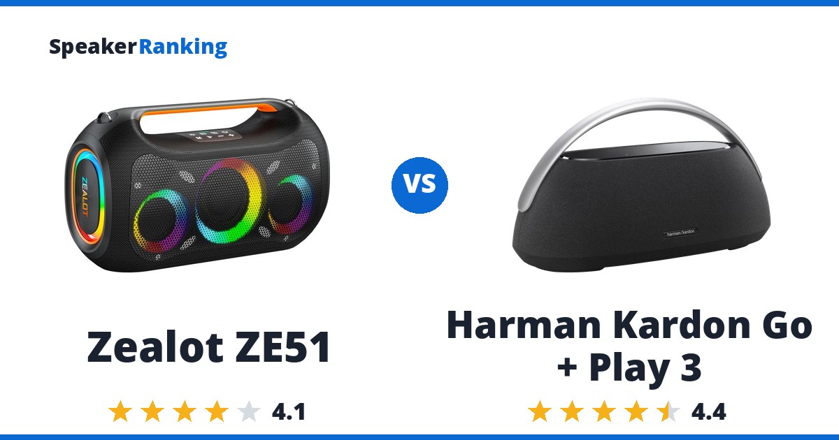 Zealot ZE51 vs Harman Kardon Go + Play 3