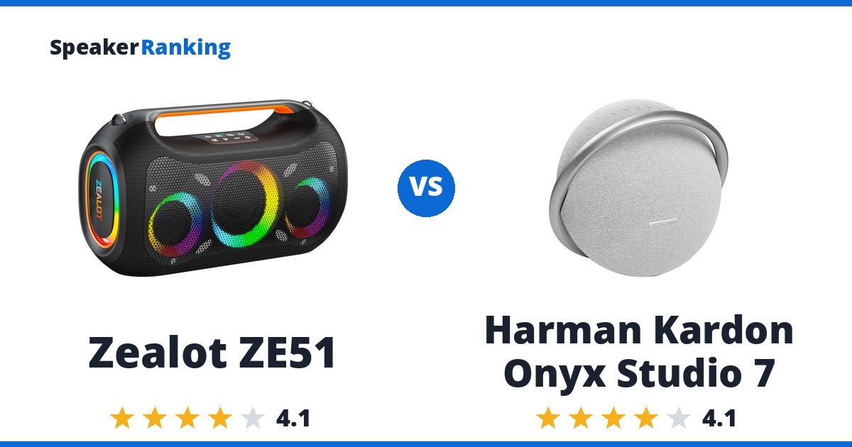 Zealot ZE51 vs Harman Kardon Onyx Studio 7